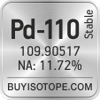 pd-110 isotope pd-110 enriched pd-110 abundance pd-110 atomic mass pd-110