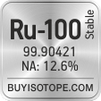 ru-100 isotope ru-100 enriched ru-100 abundance ru-100 atomic mass ru-100