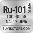ru-101 isotope ru-101 enriched ru-101 abundance ru-101 atomic mass ru-101