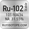 ru-102 isotope ru-102 enriched ru-102 abundance ru-102 atomic mass ru-102