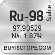 ru-98 isotope ru-98 enriched ru-98 abundance ru-98 atomic mass ru-98