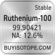 ruthenium-100 isotope ruthenium-100 enriched ruthenium-100 abundance ruthenium-100 atomic mass ruthenium-100