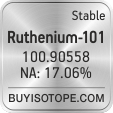ruthenium-101 isotope ruthenium-101 enriched ruthenium-101 abundance ruthenium-101 atomic mass ruthenium-101