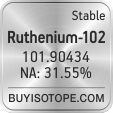 ruthenium-102 isotope ruthenium-102 enriched ruthenium-102 abundance ruthenium-102 atomic mass ruthenium-102