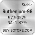 ruthenium-98 isotope ruthenium-98 enriched ruthenium-98 abundance ruthenium-98 atomic mass ruthenium-98