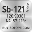 sb-121 isotope sb-121 enriched sb-121 abundance sb-121 atomic mass sb-121