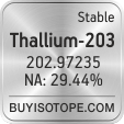 thallium-203 isotope thallium-203 enriched thallium-203 abundance thallium-203 atomic mass thallium-203