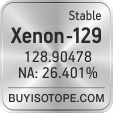 xenon-129 isotope xenon-129 enriched xenon-129 abundance xenon-129 atomic mass xenon-129