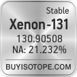 xenon-131 isotope xenon-131 enriched xenon-131 abundance xenon-131 atomic mass xenon-131