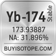 yb-174 isotope yb-174 enriched yb-174 abundance yb-174 atomic mass yb-174