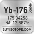 yb-176 isotope yb-176 enriched yb-176 abundance yb-176 atomic mass yb-176