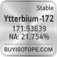 ytterbium-172 isotope ytterbium-172 enriched ytterbium-172 abundance ytterbium-172 atomic mass ytterbium-172