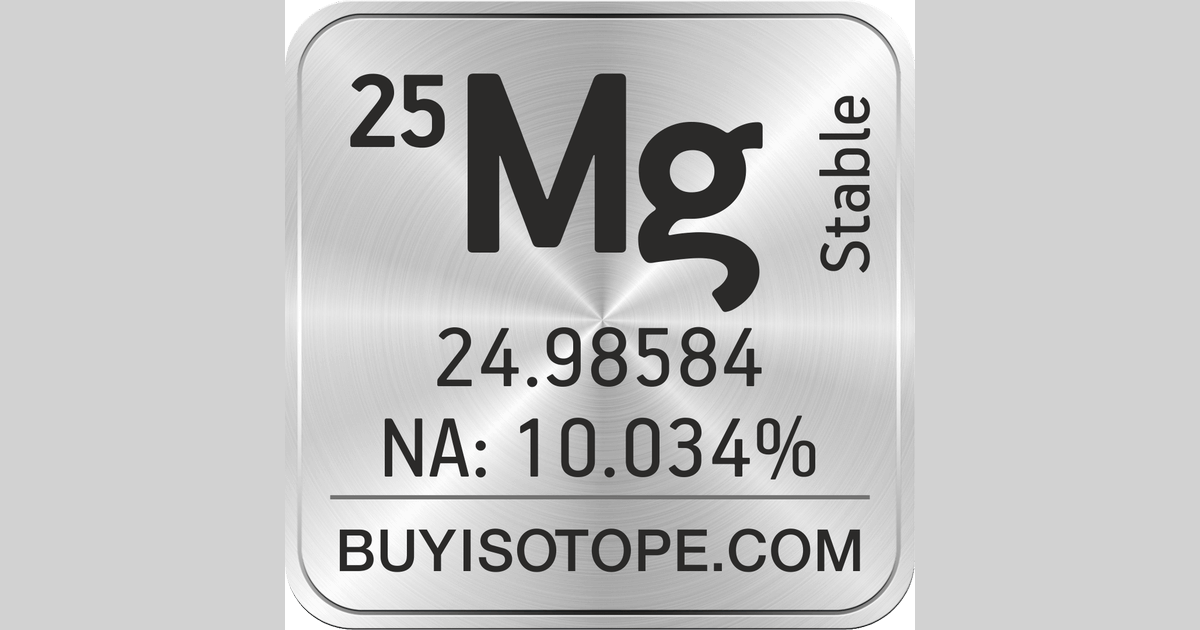 o Magnelli、 ELEMENTS GROUPES NO.1 Przekładnik prądowy nn S30, 5 A, 2,5 VA, kl. 0,5
